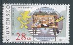 2007, Slovensko Mi - **571