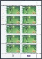 2007, Slovensko PL Mi - **556