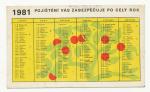 1981, Česká státní pojišťovna