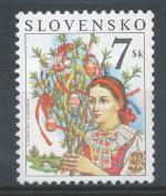 2003, Slovensko **287
