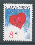 2004, Slovensko **318