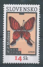 2003, Slovensko **295