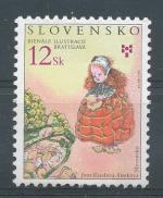 2003, Slovensko **306