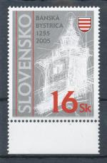 2005, Slovensko **347