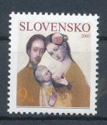 2005, Slovensko **346