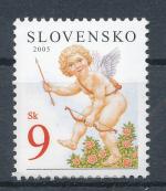 2005, Slovensko **345