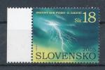 2005, Slovensko **355