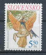 2002, Slovensko **276