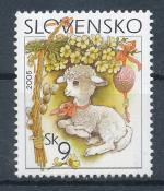 2005, Slovensko **349