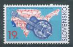 2001, Slovensko **243