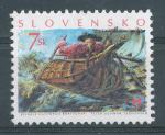 2001, Slovensko **244