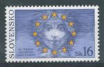 1999, Slovensko **179
