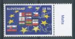 2004, Slovensko **325